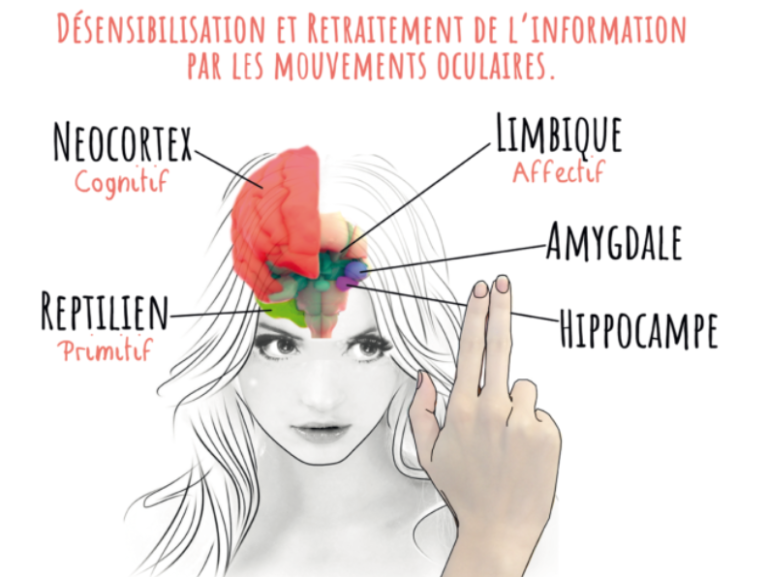 Réflexologie, thérapies psychocorporelles et soins énergétiques à Aix-les-Bains proche de Chambéry !